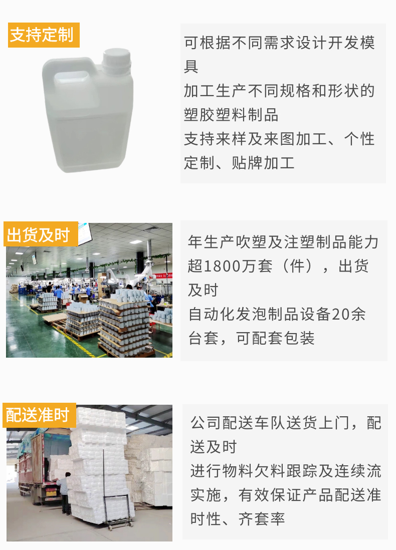 塑料桶生产加工厂家