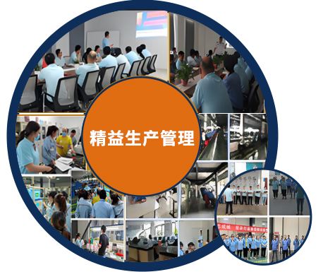 产品质量管理体系