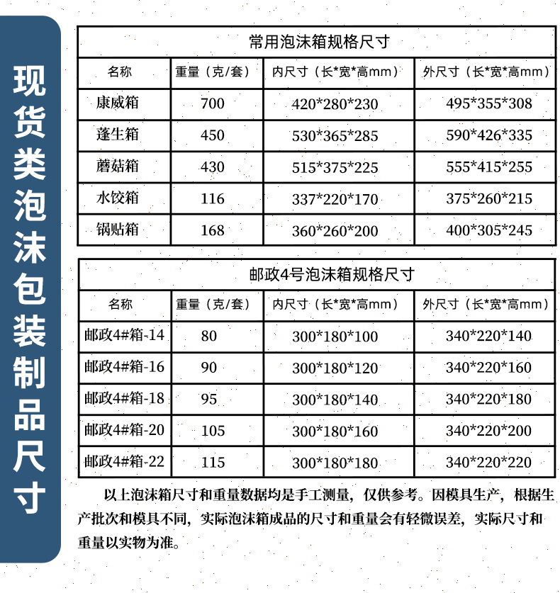 济南eps泡沫箱子厂家现货供应