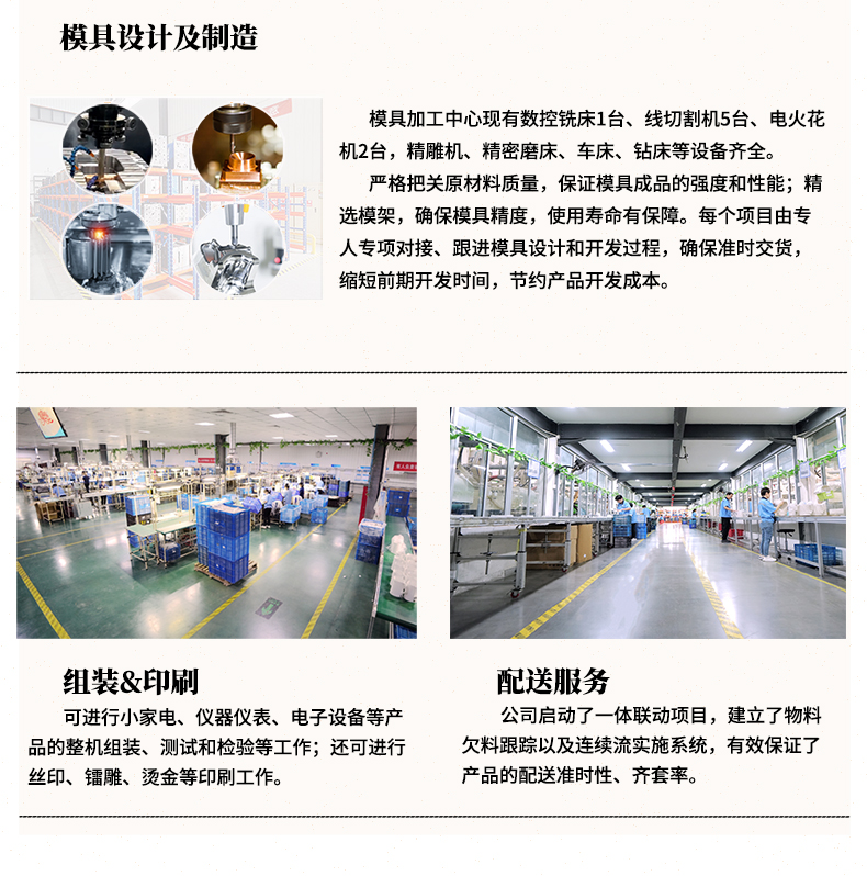 山东汽车塑料件代注塑加工生产厂家