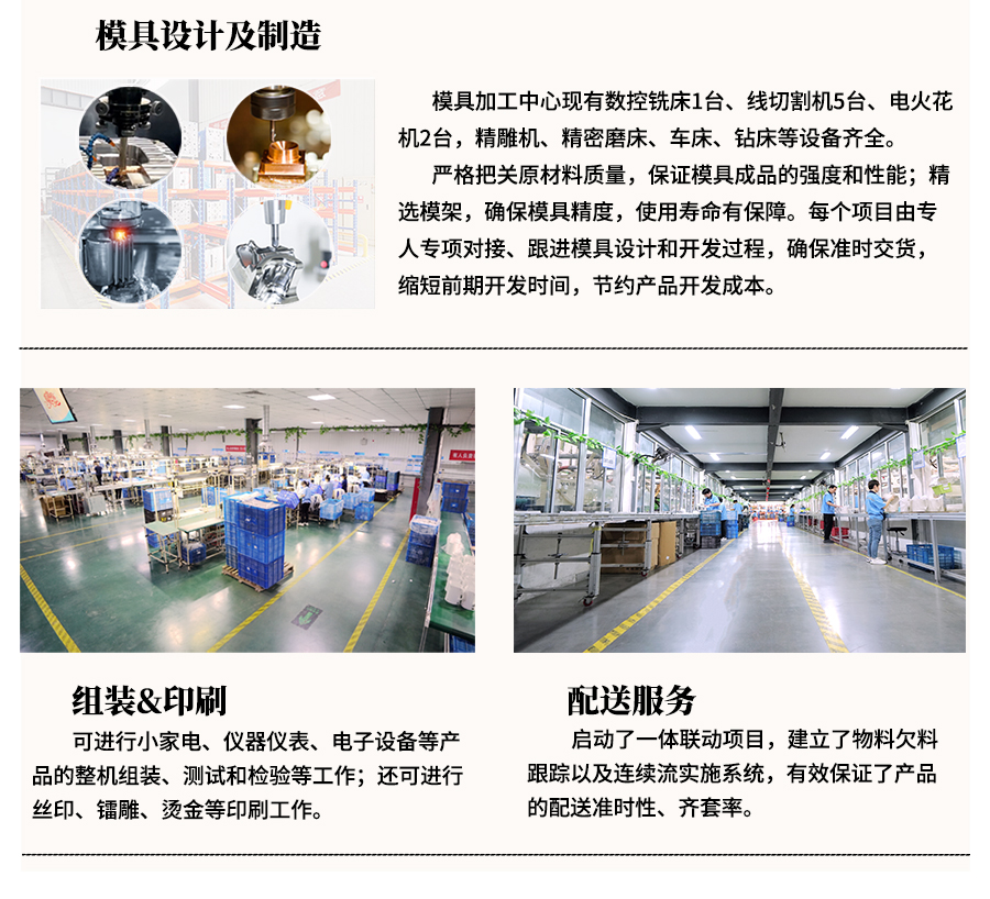 山东济南塑料产品和制品注塑加工厂家